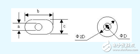 PCB技術指導，電路板設計指導