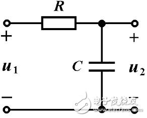 什么是rc一階電路的零輸出響應(yīng)