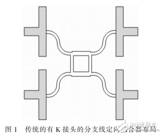 一個(gè)KA波段帶狀線形式分支線耦合器（LTCC技術(shù)）