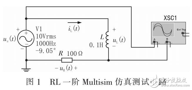 RL電路過電流現(xiàn)象仿真實驗（MULTISIM14驗證）