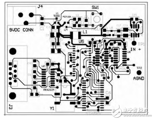 PCB布線設(shè)計(jì)之超級功略