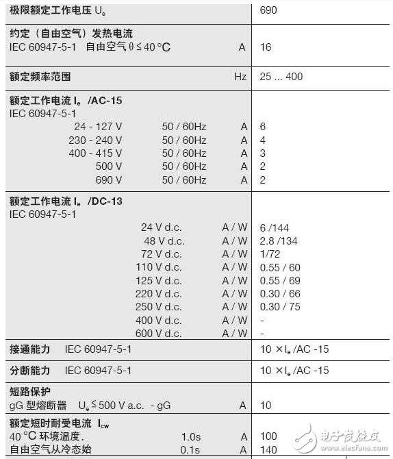 詳解繼電器和接觸器的區(qū)別