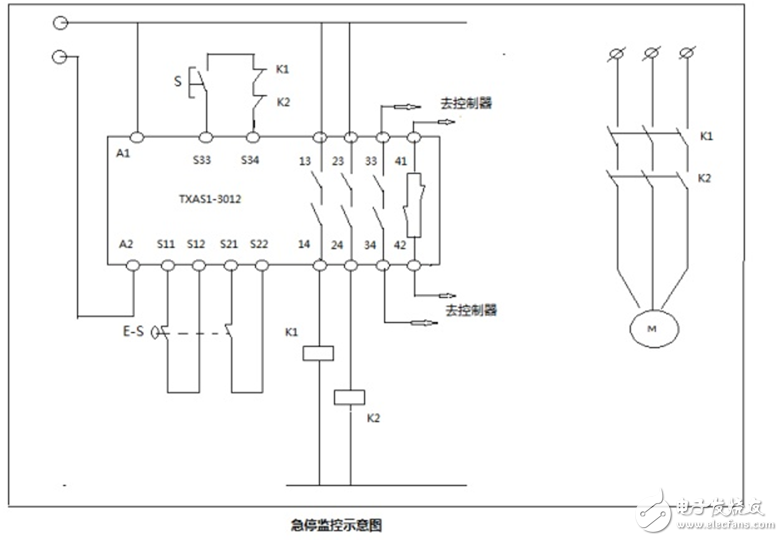 詳述安全繼電器設(shè)計及工作原理