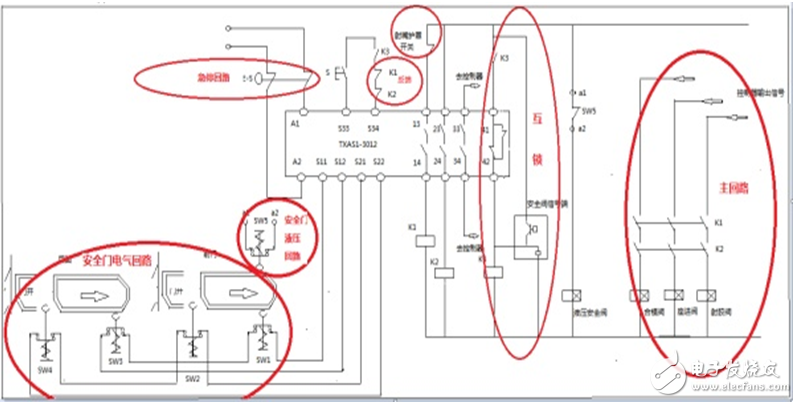 詳述安全繼電器設(shè)計及工作原理