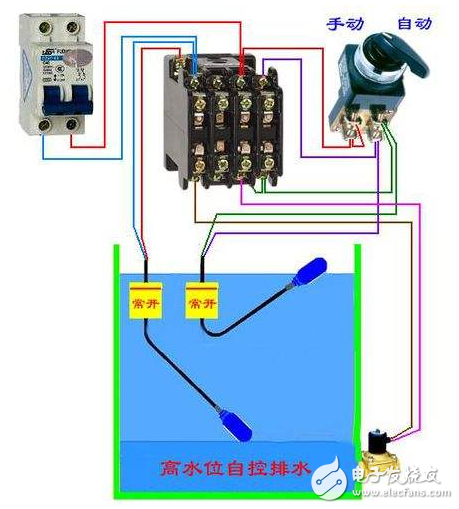 中間繼電器的組成結(jié)構(gòu)及實(shí)物接線圖