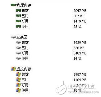 虛擬內(nèi)存怎么設(shè)置最好_虛擬內(nèi)存設(shè)置多少合適