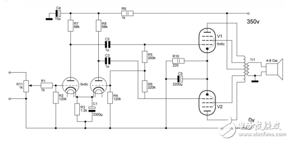 推挽電路工作原理詳解（四類互補(bǔ)推挽式功率放大電路分析）