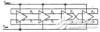 DSP內(nèi)嵌PLL的四級延遲單元CMOS環(huán)形壓控振蕩器設計解析