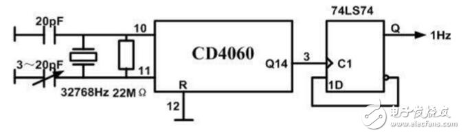 cd4060秒脈沖的產生電路