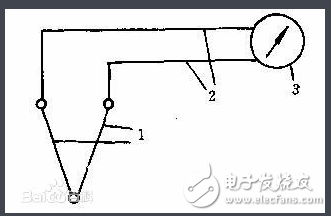 k型熱電偶溫度計(jì)算