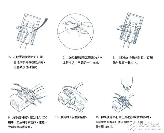 RJ45模塊詳解