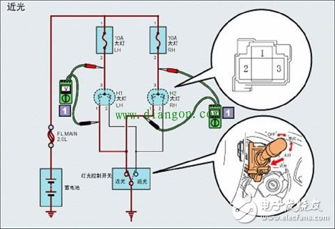 如何對汽車電路基礎(chǔ)元件進(jìn)行檢測