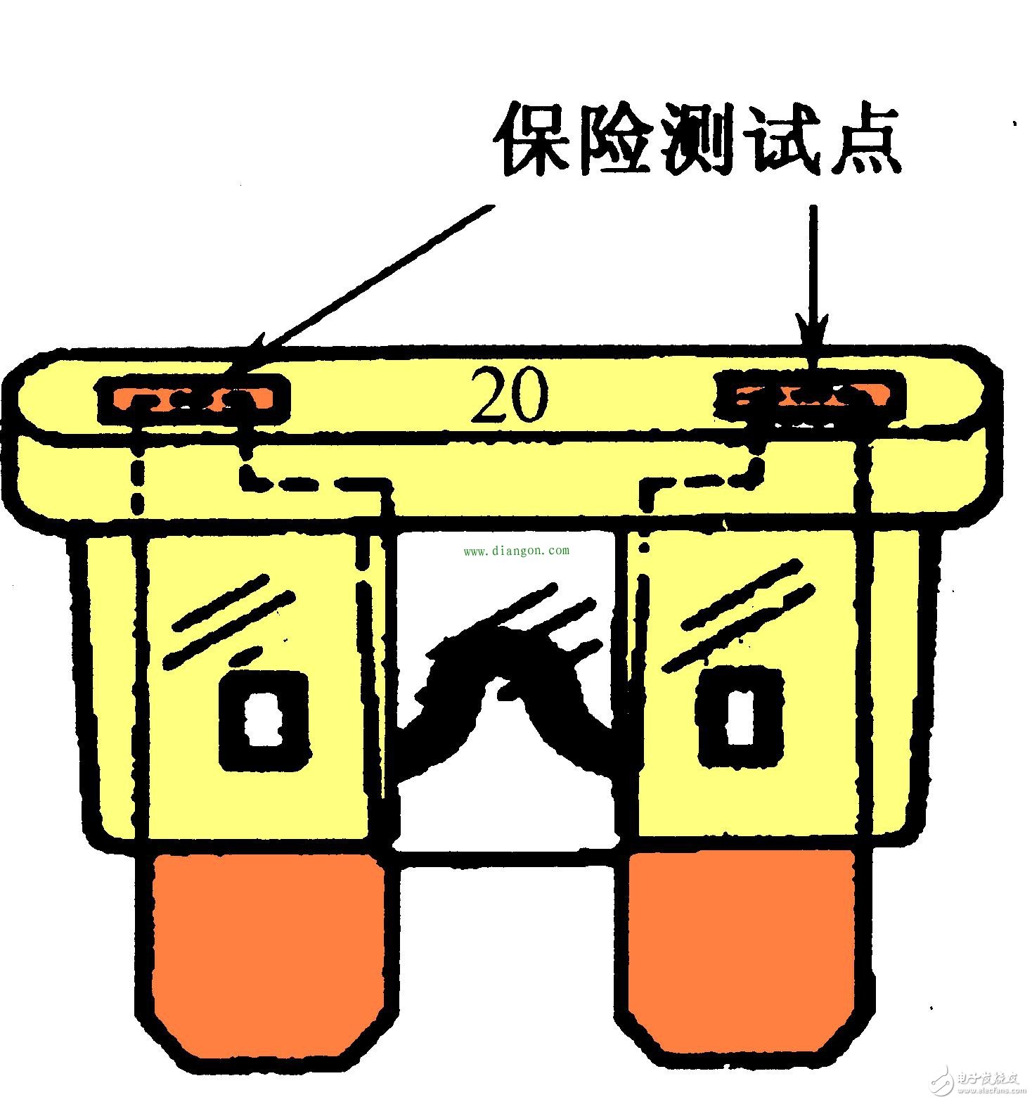 如何對汽車電路基礎(chǔ)元件進(jìn)行檢測