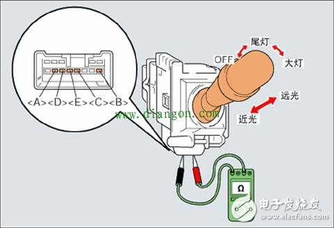 如何對汽車電路基礎(chǔ)元件進(jìn)行檢測