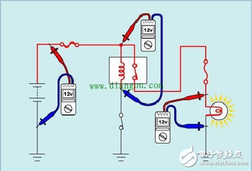 如何對汽車電路基礎(chǔ)元件進(jìn)行檢測