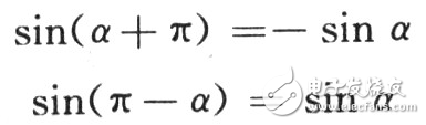 基于Builder的正弦信號(hào)源優(yōu)化設(shè)計(jì)