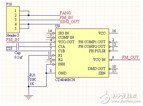 DDS信號(hào)發(fā)生器原理與經(jīng)典DDS信號(hào)發(fā)生器設(shè)計(jì)方案