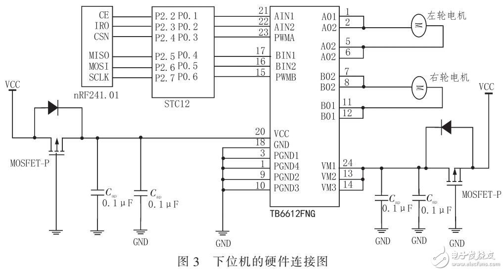 一種兩輪自平衡車無線調(diào)參裝置（PID控制算法）