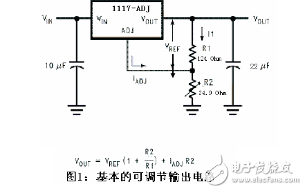 LM1117的測試方法 lm1117-3.3應(yīng)用電路圖