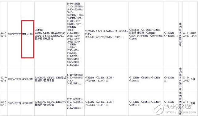 華為Nova首發(fā)麒麟670處理器,或12月發(fā)布