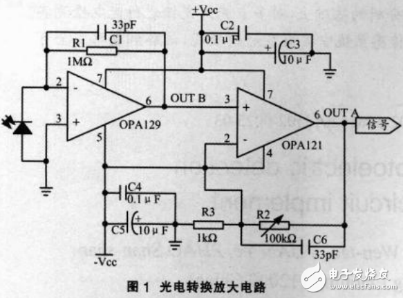 光纖傳感技術(shù)之光電檢測的噪聲分析與電路設(shè)計(jì)