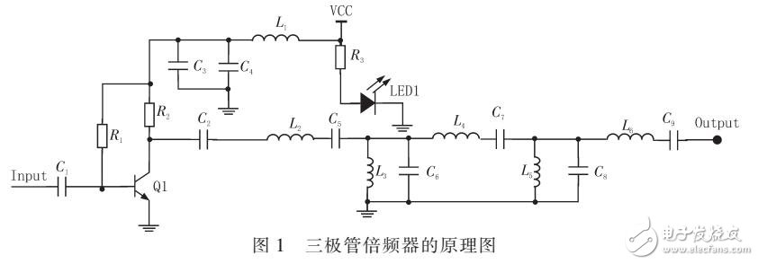 基于三極管倍頻器電路設(shè)計