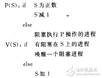 Linux中的進(jìn)程同步無競爭態(tài)讀寫解析