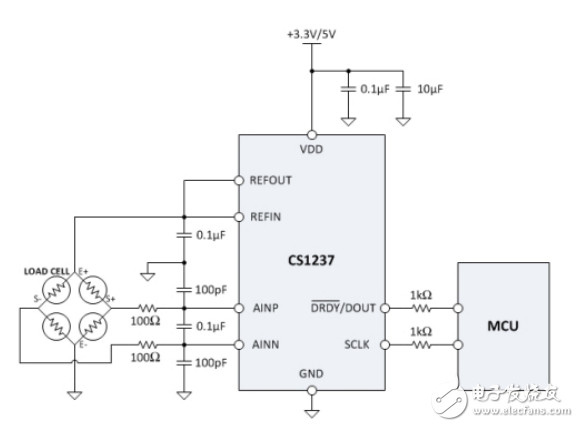 CS1237引腳圖及功能