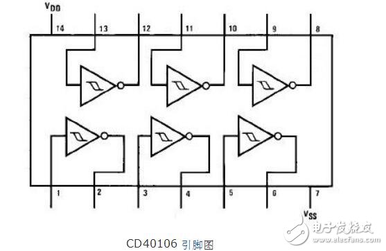 cd40106引腳圖及功能