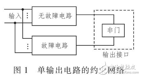 一種針對(duì)邏輯門(mén)功能異常的故障模型