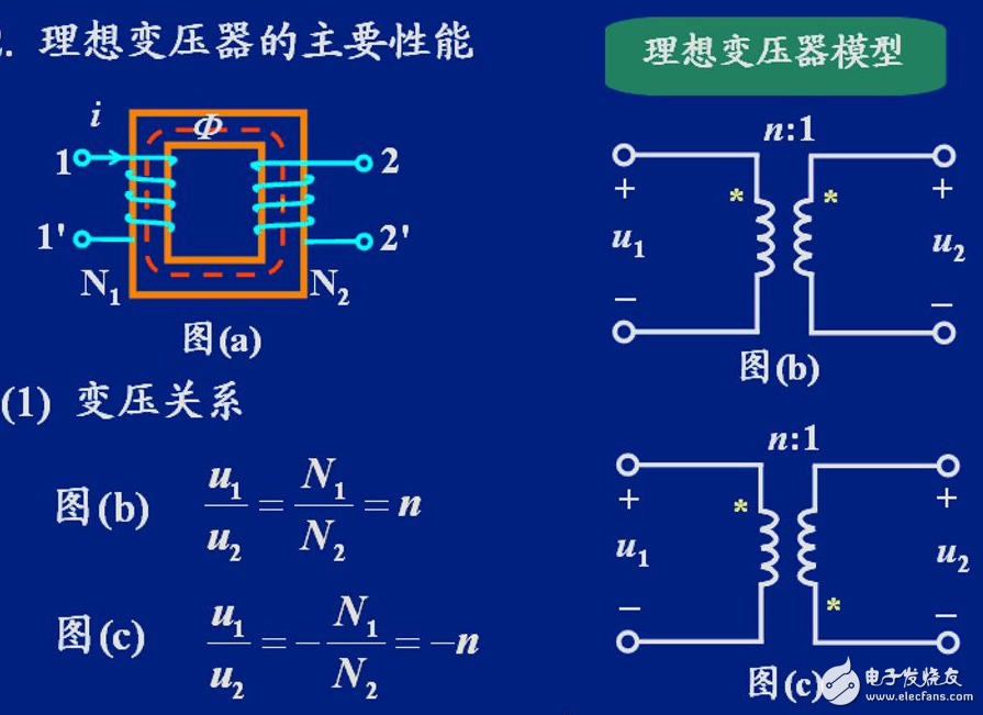 理想變壓器的特點