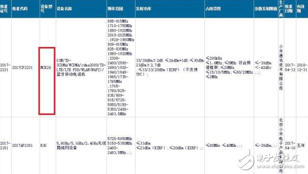 全面屏小米6C強(qiáng)勢(shì)來襲,將搭載澎湃處理器或年底前發(fā)布