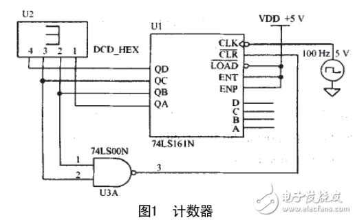 Multisim仿真在電工電子應(yīng)用中的優(yōu)勢及其舉例說明