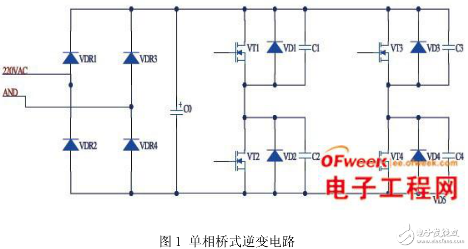 基于PIC單片機的單相全橋逆變電路的設(shè)計