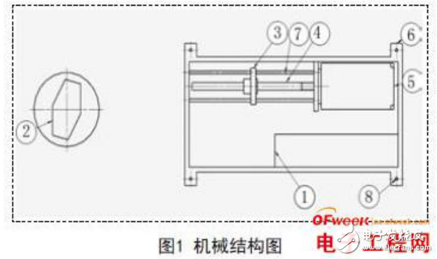 基于GSM技術(shù)與S12XS128的宿舍防盜電子鎖的設(shè)計(jì)