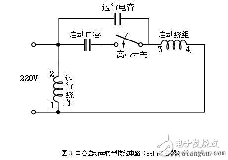 單相電動(dòng)機(jī)的電容啟動(dòng)原理