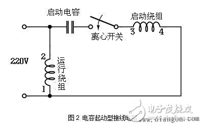 單相電動(dòng)機(jī)的電容啟動(dòng)原理