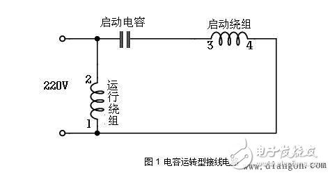 單相電動(dòng)機(jī)的電容啟動(dòng)原理