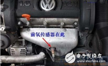 汽車傳感器大全、作用以及所有傳感器位置圖