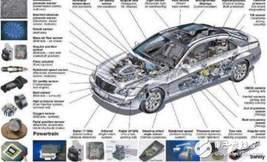 汽車傳感器大全、作用以及所有傳感器位置圖