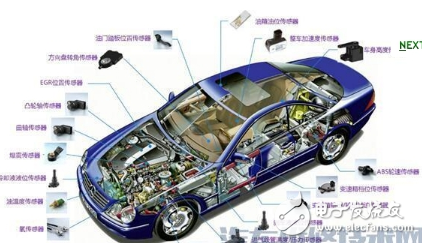 汽車傳感器大全、作用以及所有傳感器位置圖