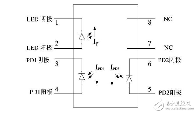 hcnr201電流檢測(cè)電路