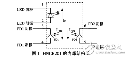 HCNR201的正負(fù)電壓測(cè)量