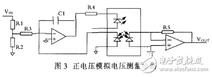 HCNR201的正負(fù)電壓測(cè)量