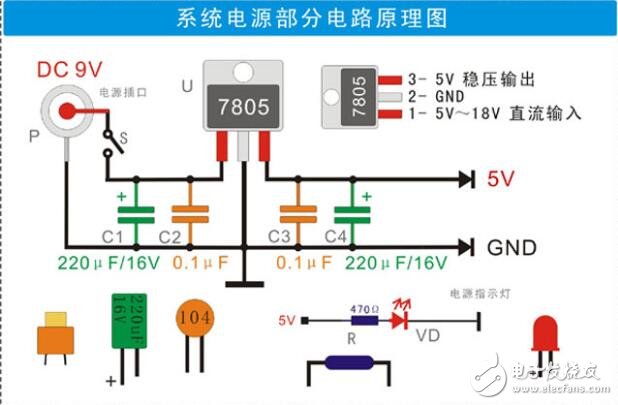 lm7805穩(wěn)壓電路電容作用詳解