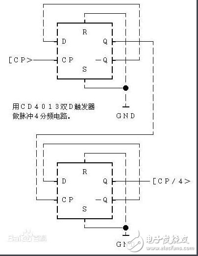 cd4013中文資料詳細(xì)介紹