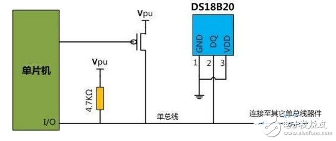 ds18b20測溫電路圖詳解 