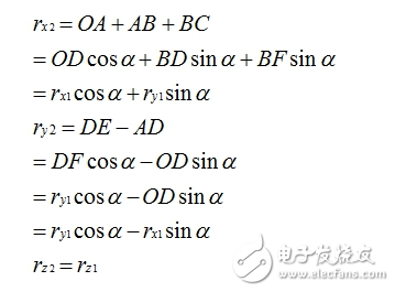 MPU6050的四元數(shù)解算姿態(tài)方法