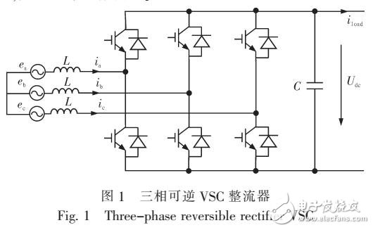 VSC直接功率控制策略仿真分析