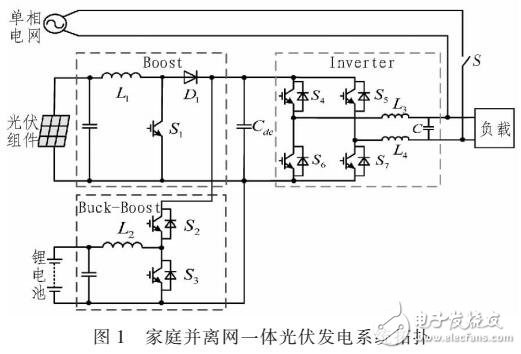 家庭并離網(wǎng)一體光伏發(fā)電系統(tǒng)中能量管理策略